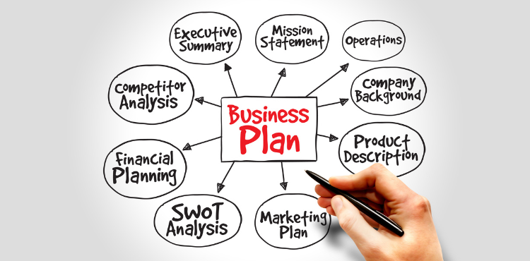 Prepare a Strong Business Plan for a Business Acquisition Loan in Australia